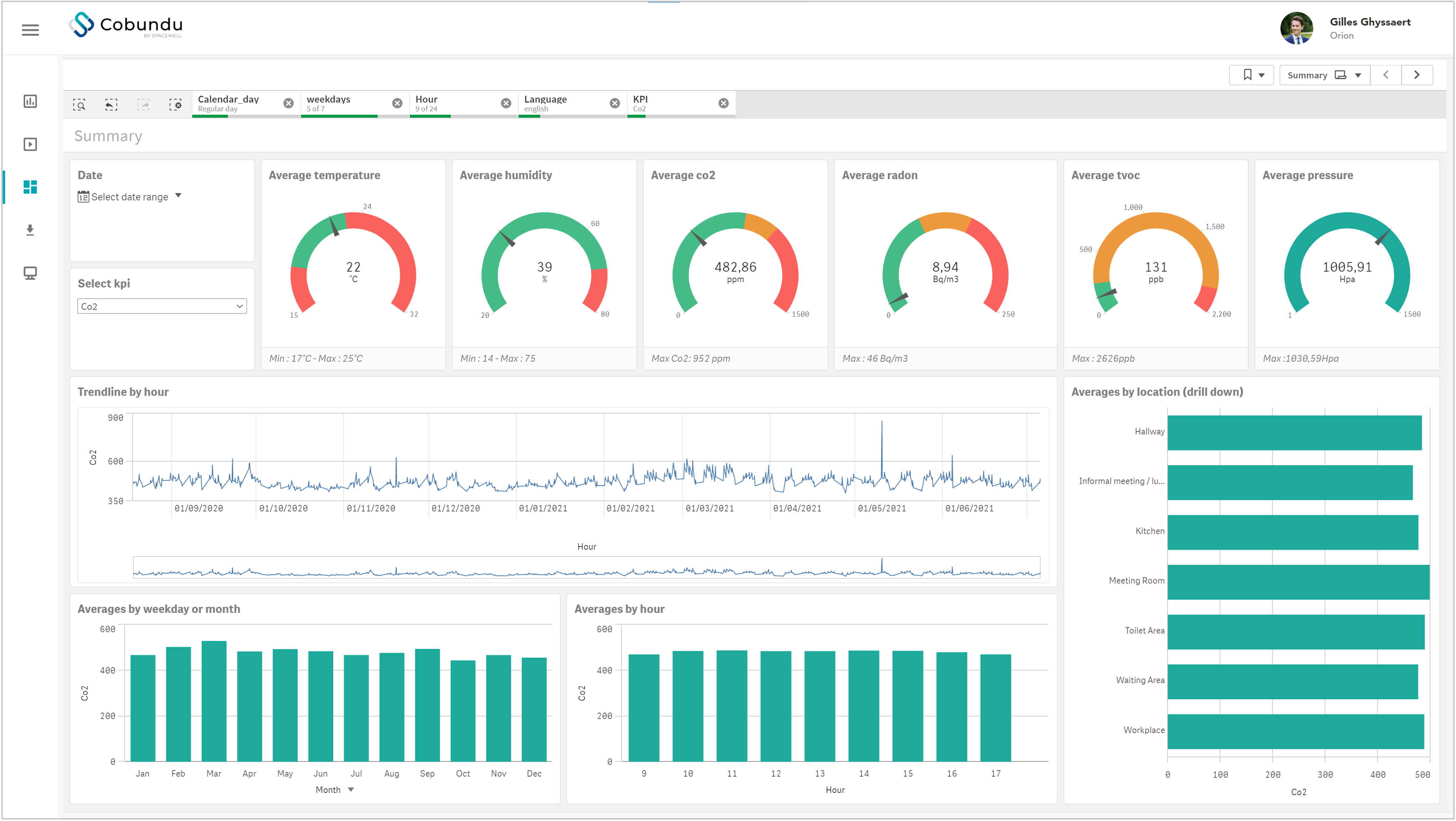 air_quality_dashboard