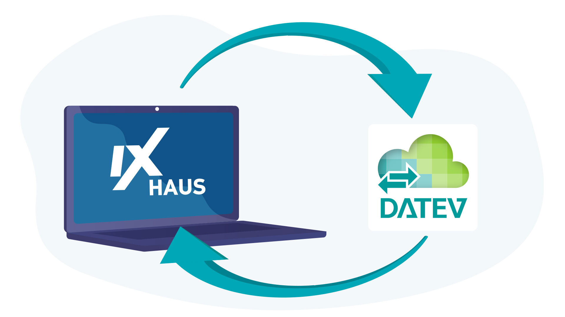 header-datev-webservice (1)